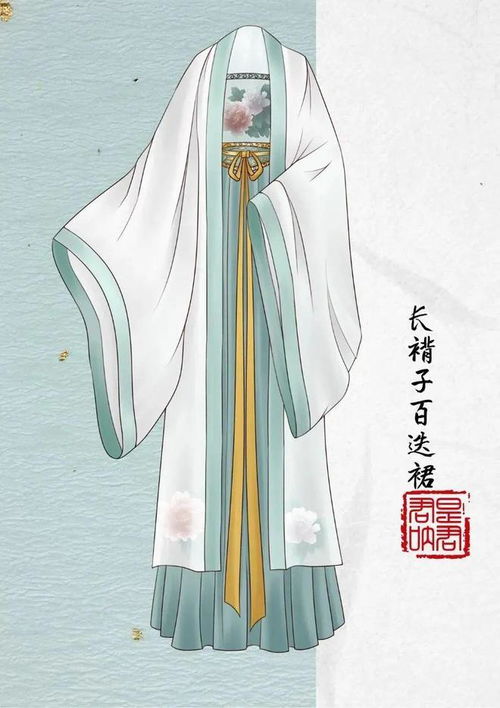 10款中國傳統(tǒng)服飾繪圖