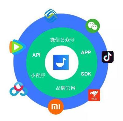 4招產品思維玩轉私域流量，實現小程序用戶自增長